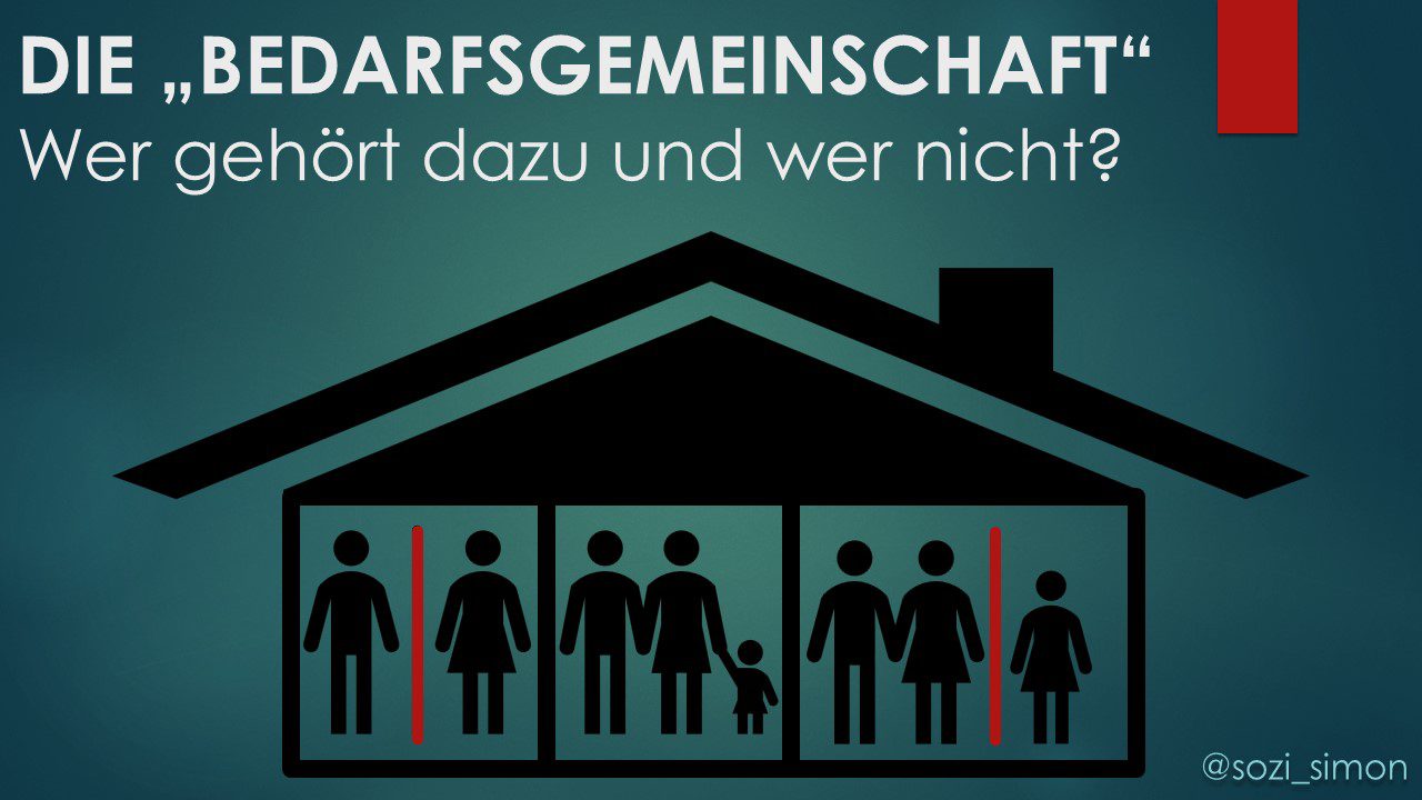 Bedarfsgemeinschaft im Bürgergeld Jobcenter stuft oft falsch ein