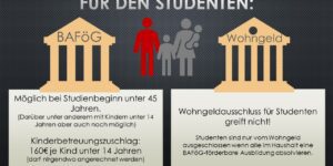 Studierende mit Familie - Welche Sozialleistungen können beantragt werden?