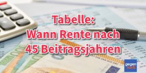 Rente nach 45 Beitragsjahren - Alle Jahrgänge und ganze Tabelle 2024
