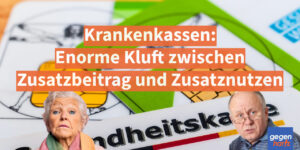 Krankenkassen: Stiftung Warentest - Zusatzbeiträge steigen, Zusatznutzen schrumpft bei vielen Krankenkassen
