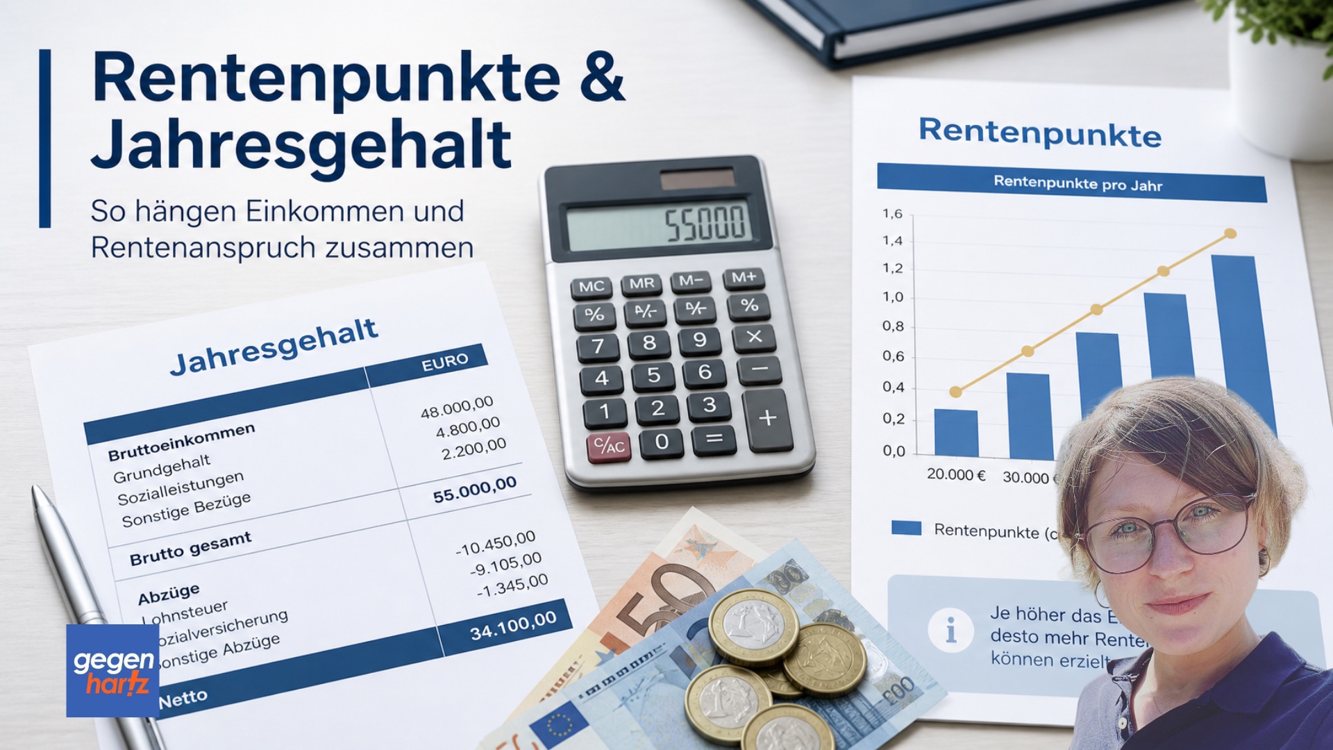 Tabelle zeigt: So viele Rentenpunkte bringt Ihr aktuelles Jahresgehalt ...