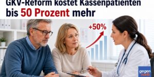 GKV-Reform kostet Kassenpatienten bis 50 Prozent