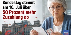 Krankenkassen: 50 Prozent mehr Zuzahlung soll kommen - Abstimmung entscheidet