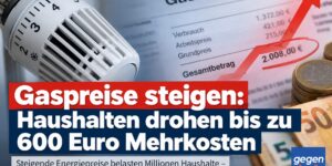 Gaspreise: Haushalten drohen bis zu 600 Euro Mehrkosten