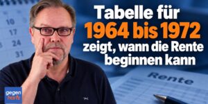 Renteneintrittsalter: Neue Tabelle für 1964 bis 1972 zeigt wann die Rente beginnen könnte